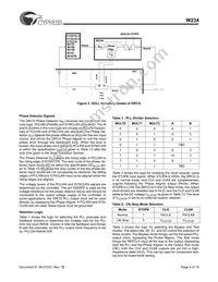 W234X Datasheet Page 4