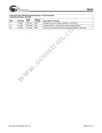 W234X Datasheet Page 14