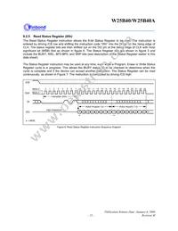 W25B40VSNIG T&R Datasheet Page 15