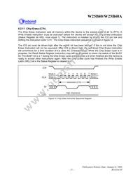 W25B40VSNIG T&R Datasheet Page 21