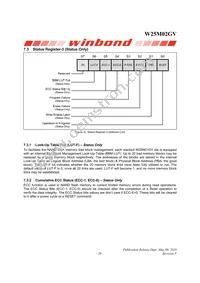 W25M02GVTCIT TR Datasheet Page 21