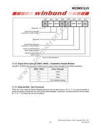 W25M512JVEIQ Datasheet Page 19