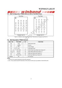 W25N01GVZEIT TR Datasheet Page 10