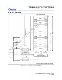 W25P40VSNIG T&R Datasheet Page 7