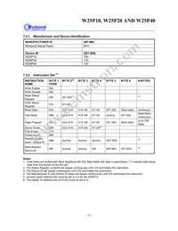 W25P40VSNIG T&R Datasheet Page 12