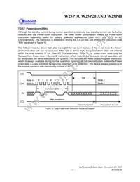 W25P40VSNIG T&R Datasheet Page 21