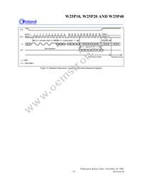 W25P40VSNIG T&R Datasheet Page 23