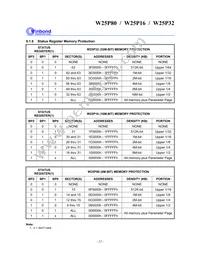 W25P80VSSIG T&R Datasheet Page 12