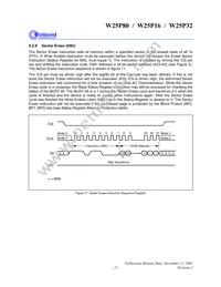 W25P80VSSIG T&R Datasheet Page 21