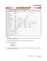W25Q128BVFJP Datasheet Page 19
