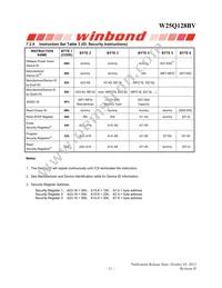 W25Q128BVFJP Datasheet Page 21