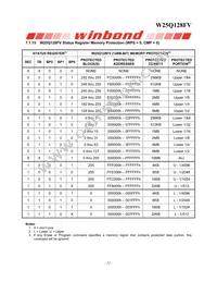 W25Q128FVEIP Datasheet Page 22