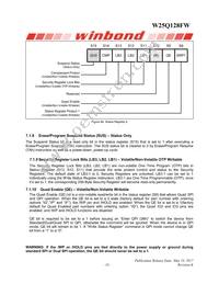 W25Q128FWFIG Datasheet Page 19
