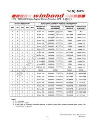 W25Q128FWFIG Datasheet Page 23