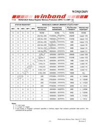 W25Q128JVCIQ Datasheet Page 19