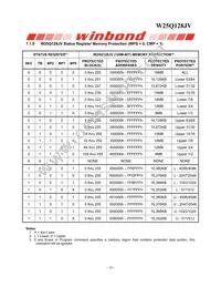 W25Q128JVCIQ Datasheet Page 20