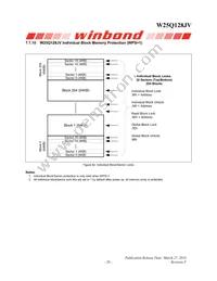 W25Q128JVCIQ Datasheet Page 21