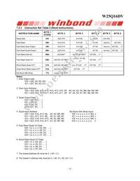 W25Q16DVZPJP Datasheet Page 22