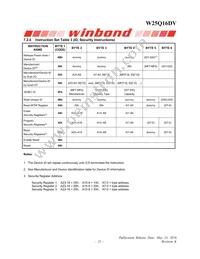 W25Q16DVZPJP Datasheet Page 23