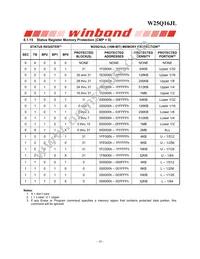 W25Q16JLZPIG Datasheet Page 16