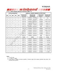 W25Q16JLZPIG Datasheet Page 17