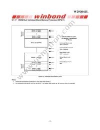 W25Q16JLZPIG Datasheet Page 18