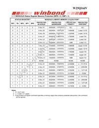 W25Q16JVUUIQ TR Datasheet Page 18