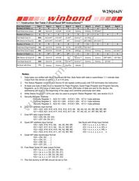 W25Q16JVUUIQ TR Datasheet Page 22