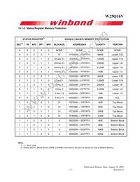 W25Q16VSFIG Datasheet Page 15