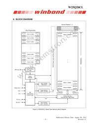 W25Q20CLZPIG Datasheet Page 8