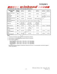 W25Q20CLZPIG Datasheet Page 19