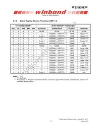 W25Q20EWZPIG TR Datasheet Page 15