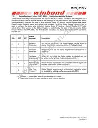 W25Q257JVFIQ Datasheet Page 17