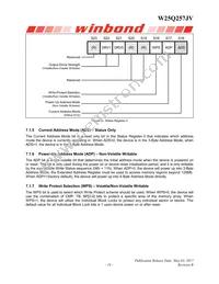 W25Q257JVFIQ Datasheet Page 19