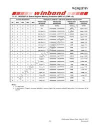 W25Q257JVFIQ Datasheet Page 21