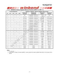 W25Q257JVFIQ Datasheet Page 22