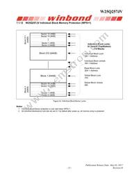 W25Q257JVFIQ Datasheet Page 23