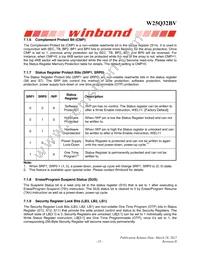 W25Q32BVZPIG Datasheet Page 15