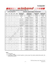 W25Q32BVZPIG Datasheet Page 17