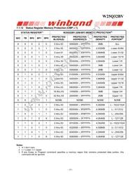 W25Q32BVZPIG Datasheet Page 18