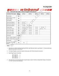 W25Q32BVZPIG Datasheet Page 20