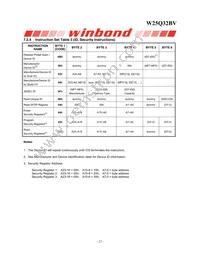 W25Q32BVZPIG Datasheet Page 22