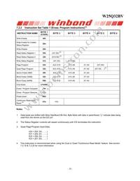 W25Q32BVZPJP Datasheet Page 20
