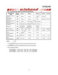 W25Q32BVZPJP Datasheet Page 22