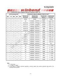 W25Q32DWSSIG TR Datasheet Page 16