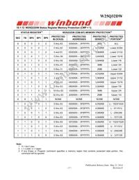 W25Q32DWSSIG TR Datasheet Page 17