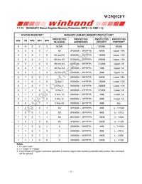 W25Q32FVTBIG Datasheet Page 22
