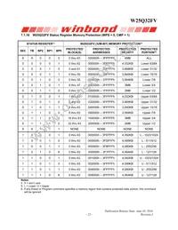 W25Q32FVTBIG Datasheet Page 23