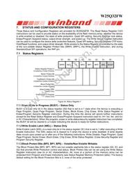 W25Q32FWBYIC TR Datasheet Page 16