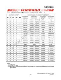 W25Q32FWZEIG TR Datasheet Page 21